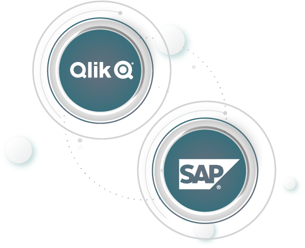SAP & Qlik