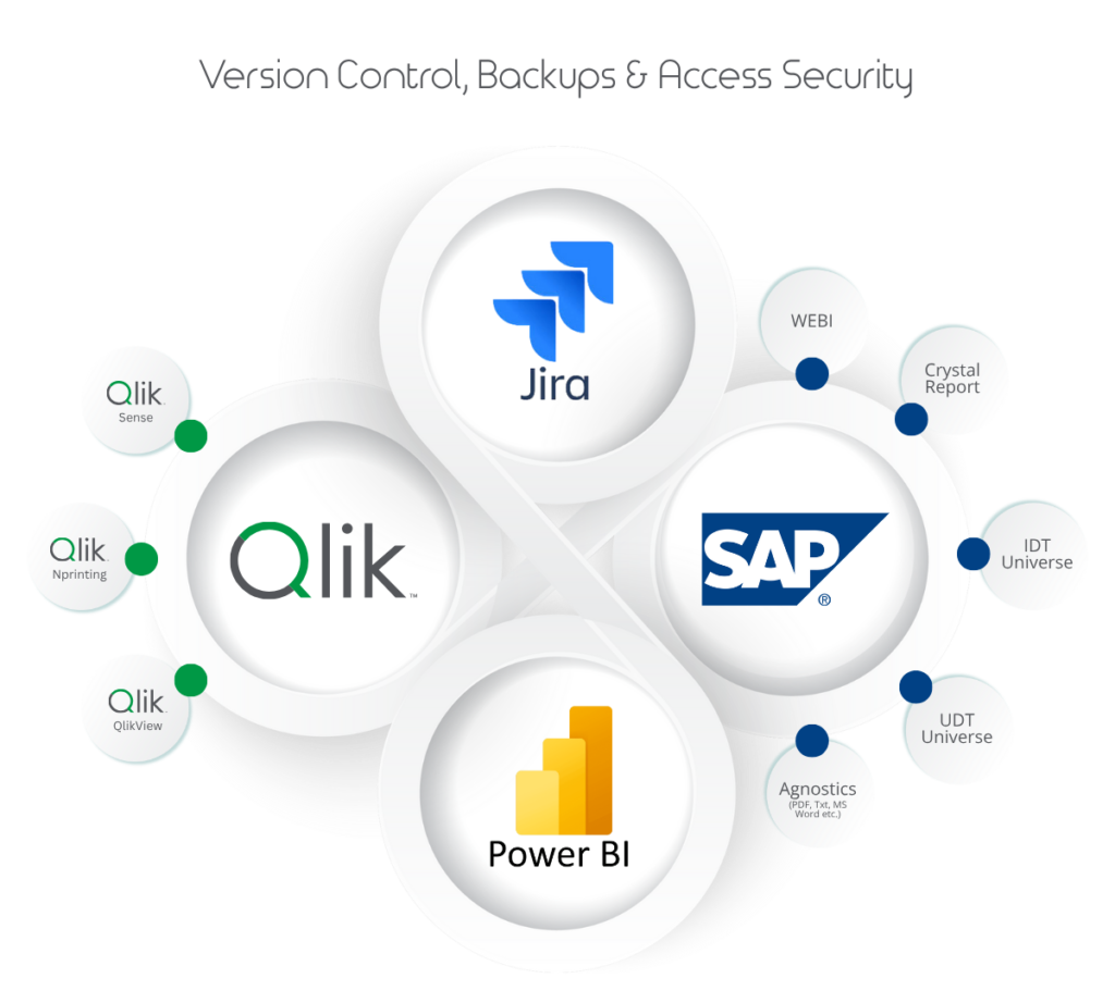 Ebiexperts Products & Vendors