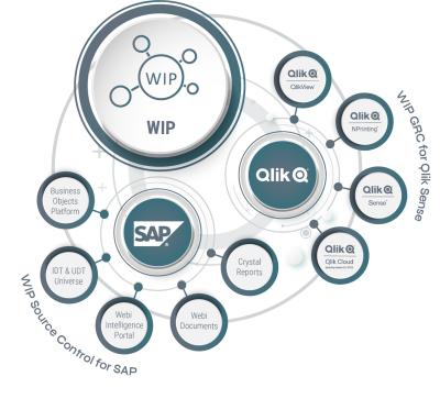 Integrations Overview Image_01